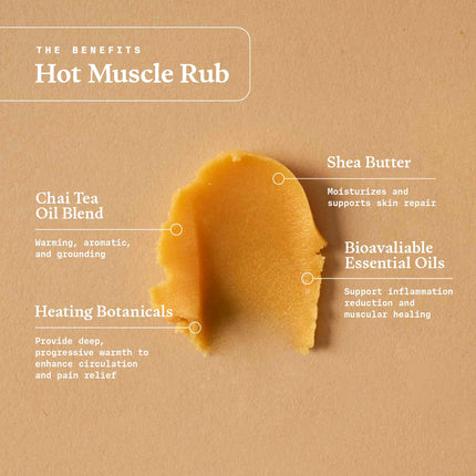 Hot Muscle Rub