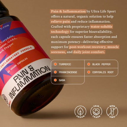 Pain & Inflammation