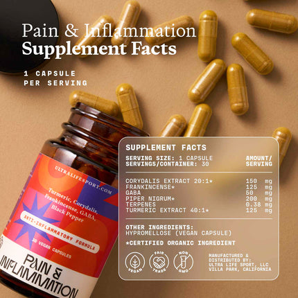 Pain & Inflammation