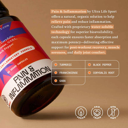 Pain & Inflammation