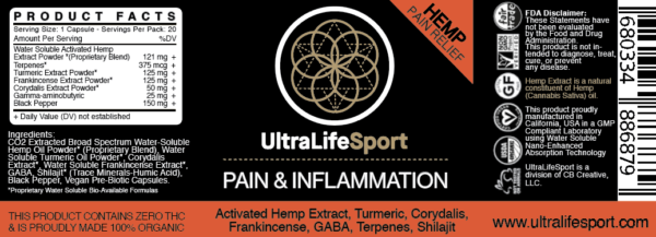 Pain & Inflammation Relief Capsules
