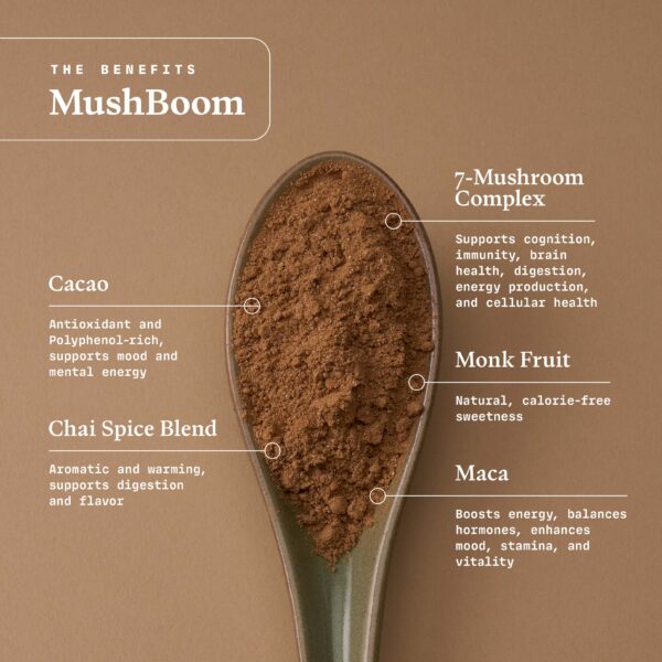 MushBoom