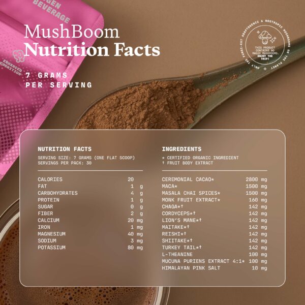 MushBoom